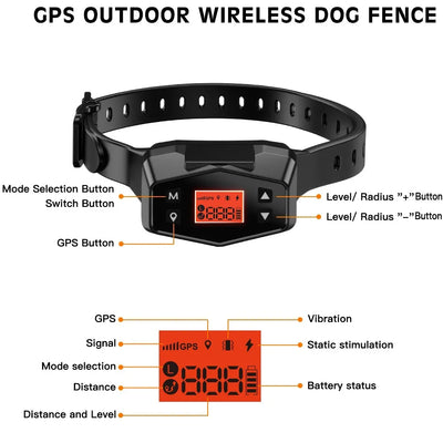 Collier Anti-Fugue Chien GPS